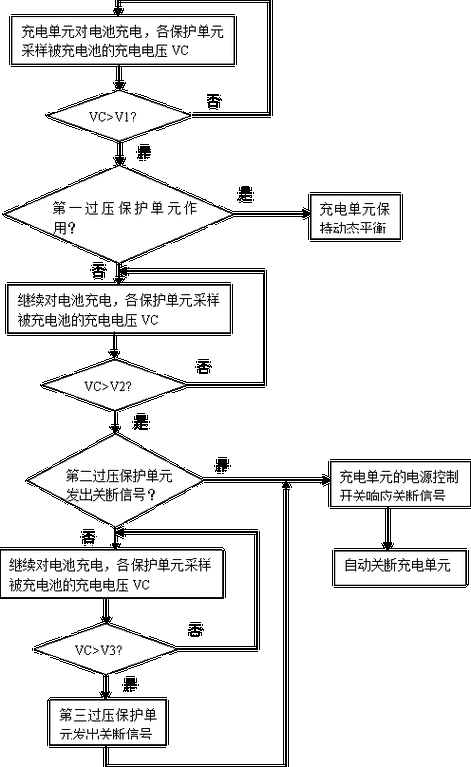 专利说明书附图