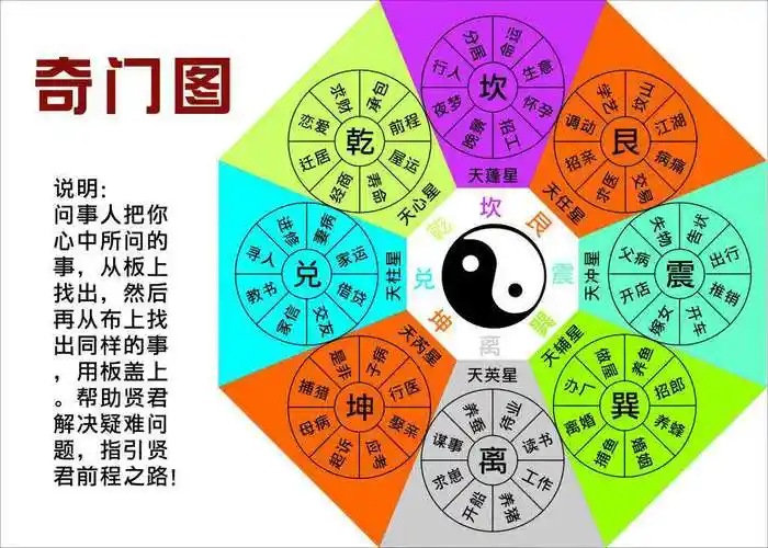 周易给公司按什么起名_公司周易起名_周易八卦公司起名