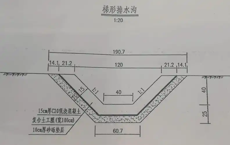 工程人员在接到施工项目后,不管是农渠,公路边沟还是高速排水沟等