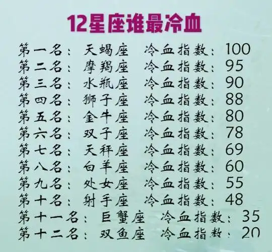 12星座谁最冷血?12星座谁最有公主病?