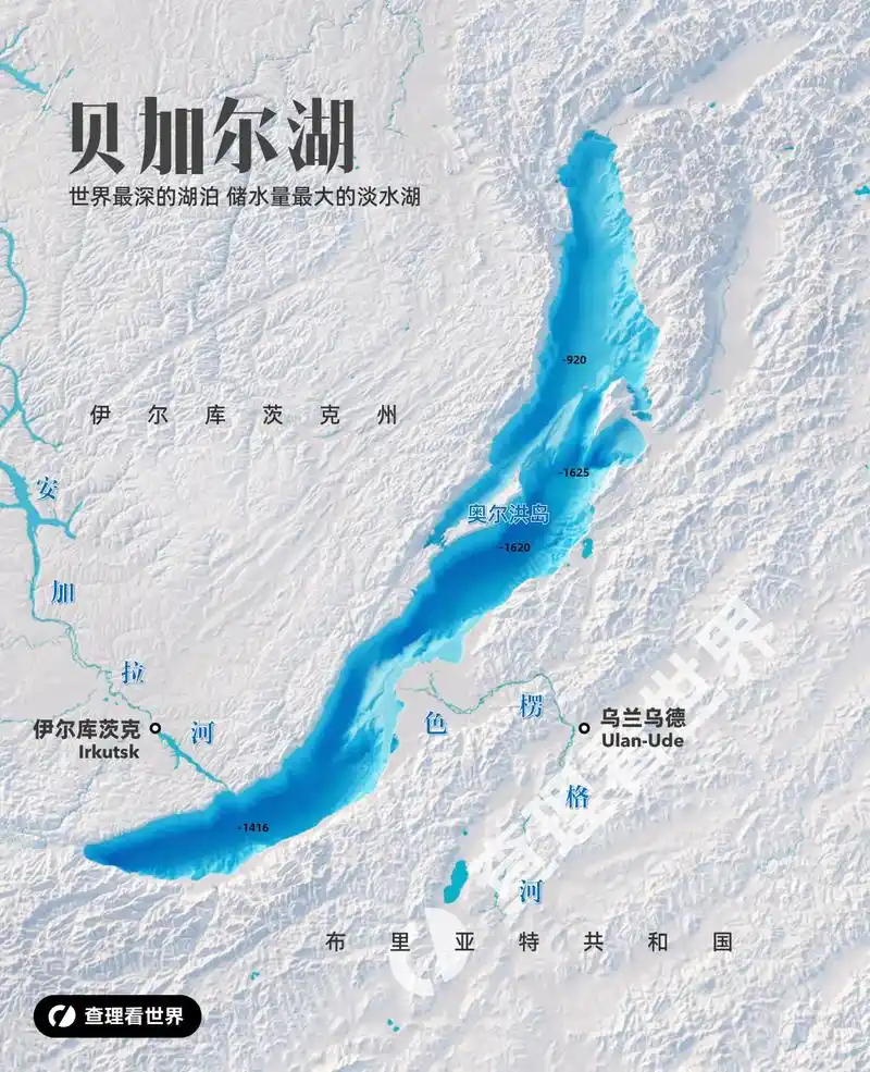 神一样的贝加尔湖.