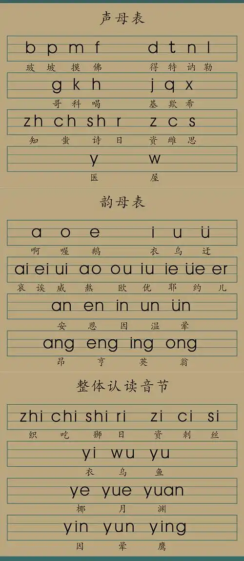 汉语拼音字母表-学识网