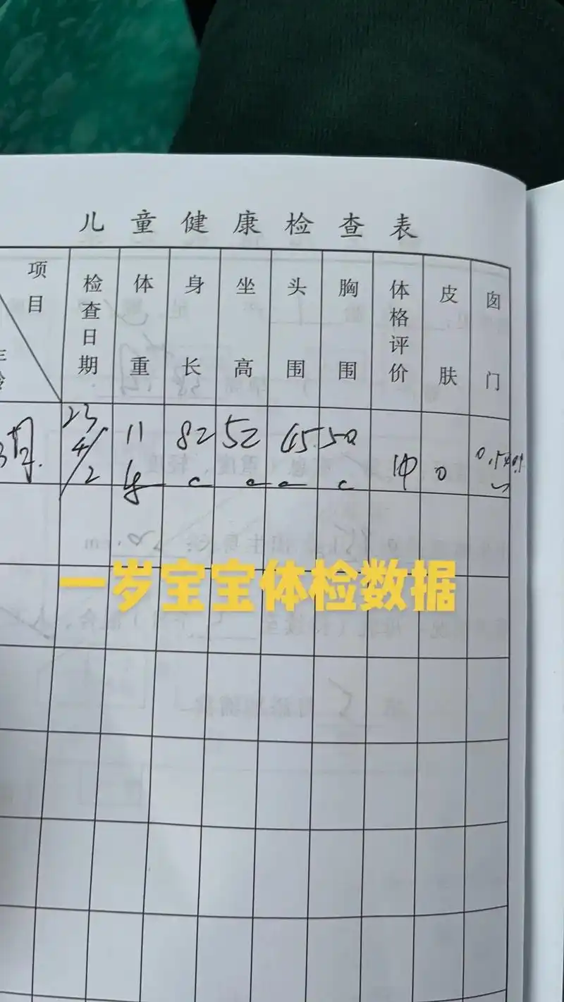 2022.1.5的牛宝宝周岁体检身高82cm体重2 - 抖音