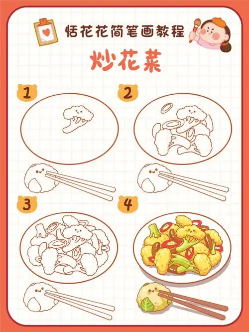 美食插画78家常菜78炒花菜炒菜花简笔画教程