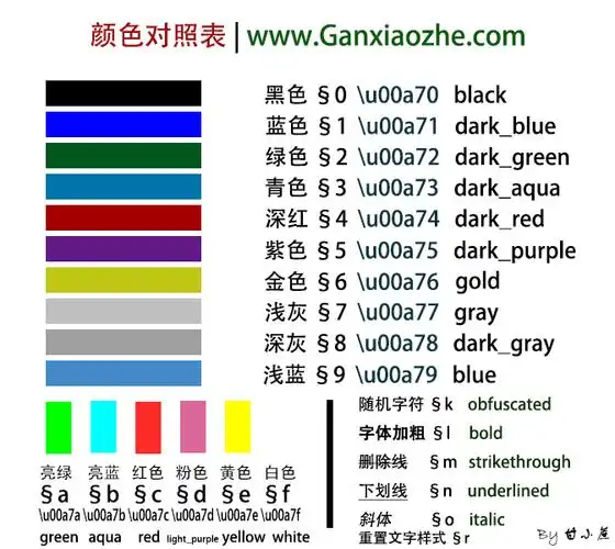 我的世界颜色对照表