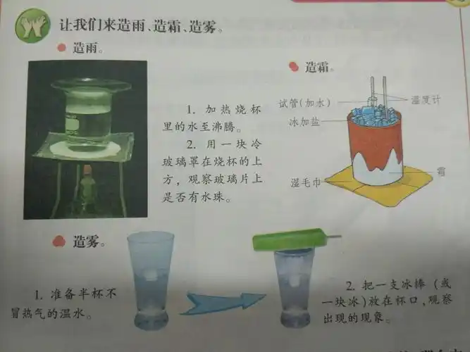 液体形态的 水受热后变成 气体形态的 水蒸气,这种现象叫做 蒸发.