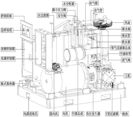 全无油空压机结构示意图