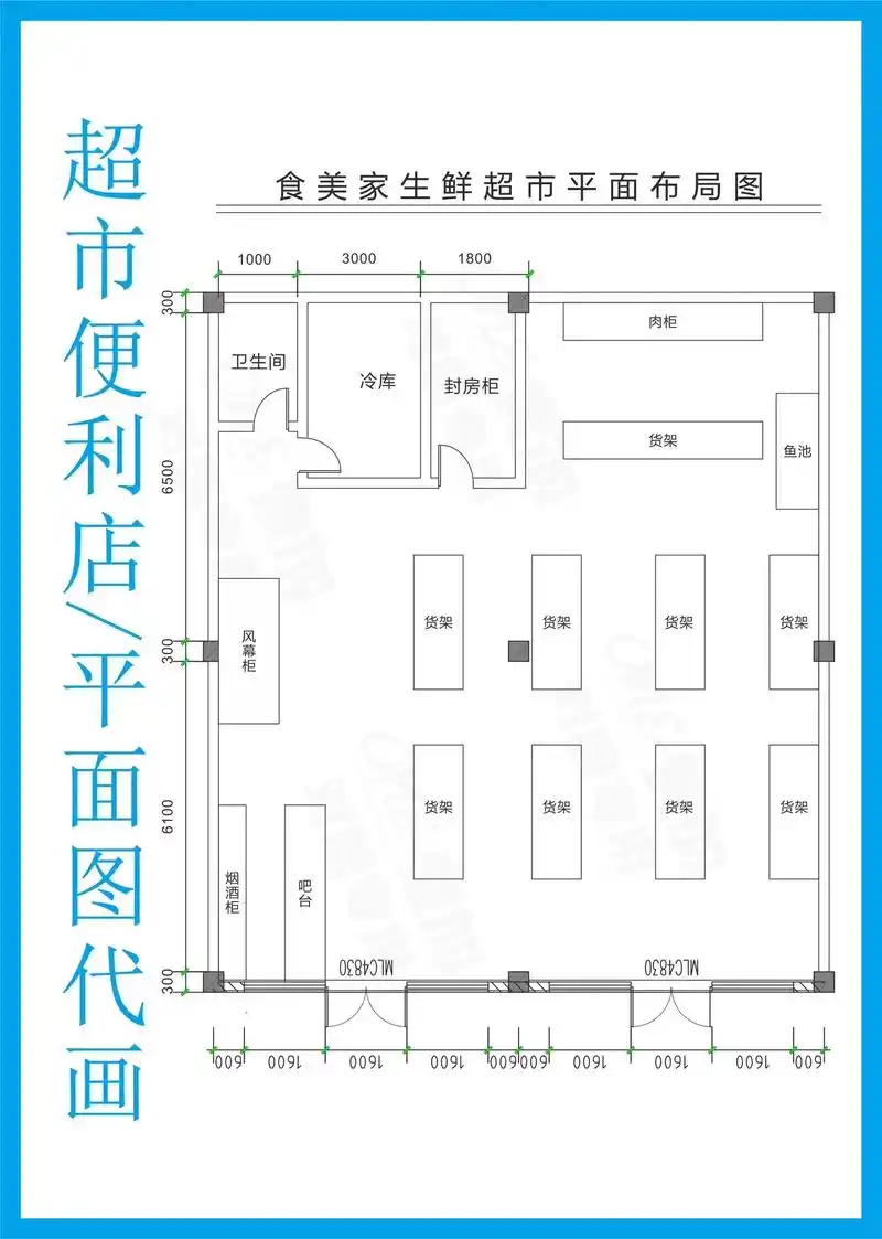 超市便利店平面图代画.#食品经营许可证 #平面图代画 #超市 - 抖音