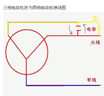 三相电机改单相电机接线图如何去接