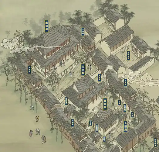 中国风,手绘地图