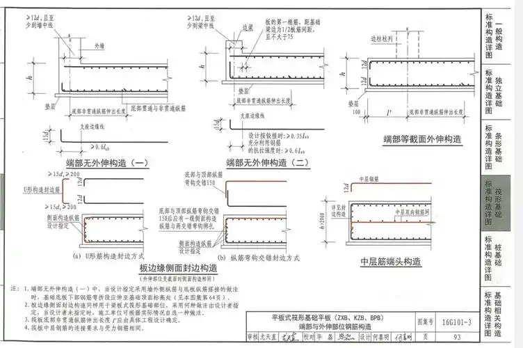筏板侧面封边构造筋布置方式