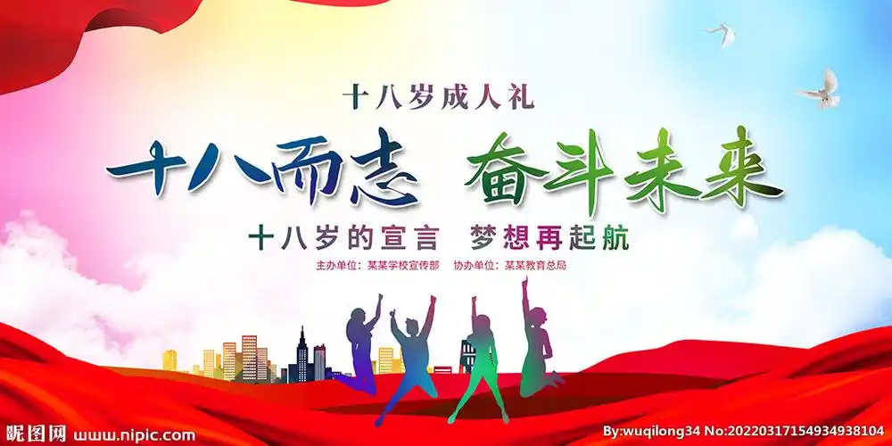 十八岁成人礼宣传展板