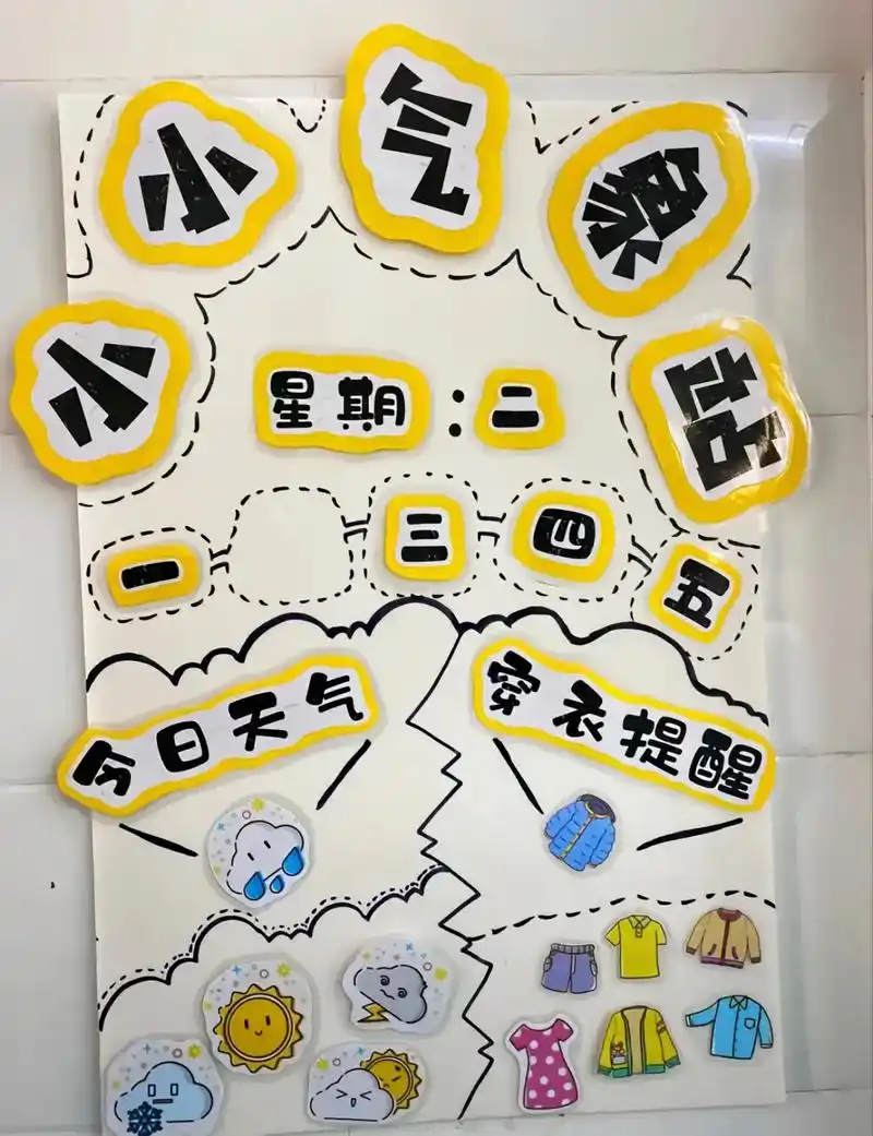 幼儿园环创『天气预报员9715』素材分享.