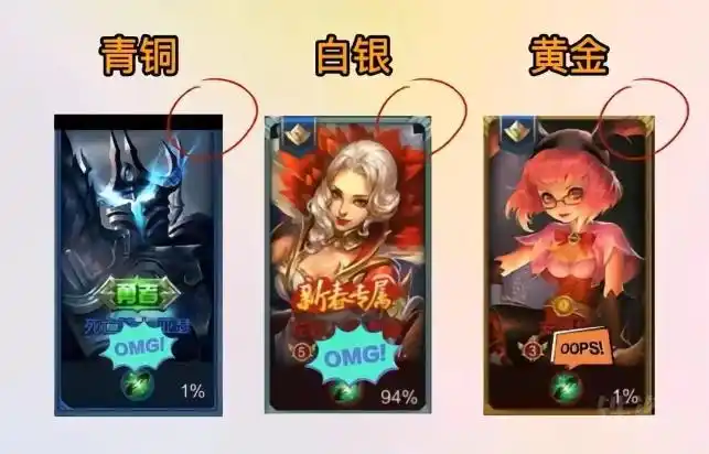 王者荣耀英雄边框怎么看段位-加载页面英雄段位边框介绍_铁资游戏网