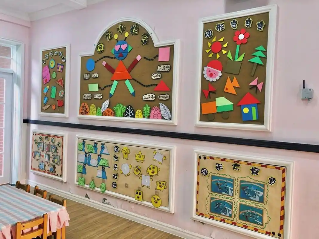 幼儿园小班环境创设主题墙《图形小精灵》 整个主题墙一共设有六个