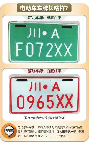 成都拟设置428个电动自行车上牌点位,中心城区先期启动167个点位.