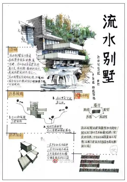 史上最全流水别墅手绘与快题100p