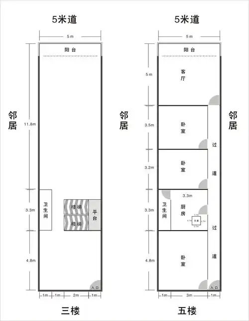 长条户型如何装修能够更合理的利用空间!求大神帮帮忙