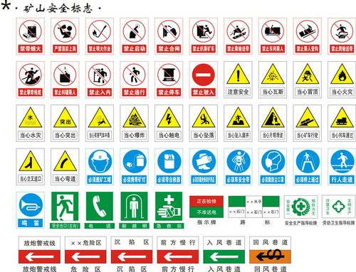 727海报印制展板写真喷绘273各类安全警告禁止标志5矿山安全标志