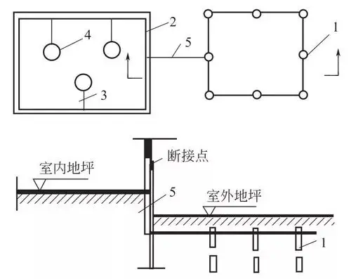 接地装置示意图