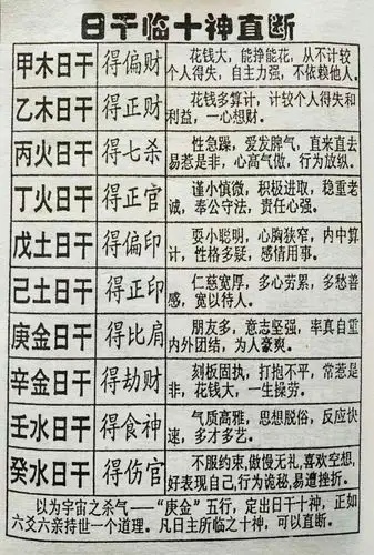 八字算命乃玄门道教中的术数学,大凡术数都有公式口诀,在中国,盲人是