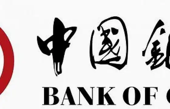 世界500强中国银行企业标志logo图标图片免抠素材