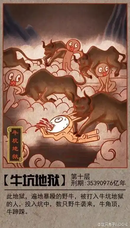 十八层地狱最生动图解