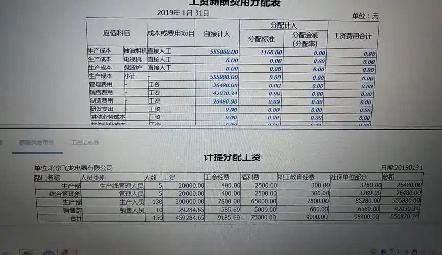 想请问一下,这个工资薪酬费用分配表怎么填啊?