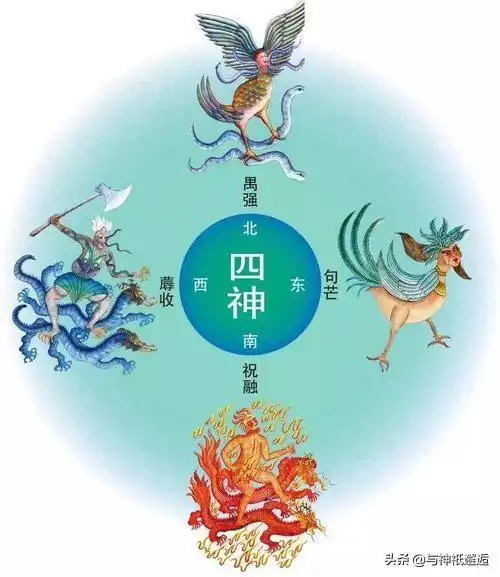 五方大神,五老君,五星君,五岳大帝,神话中有多少五神cp并立?