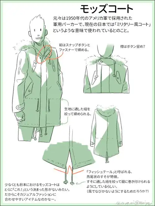 大衣绘制参考 - 优动漫 动漫创作支援平台