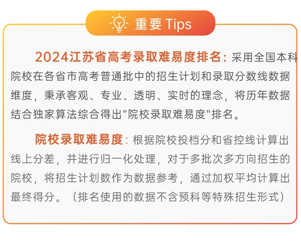 2024江苏省高考大学排名南邮首次跻身百强中国药大连升23名