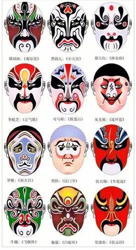 国粹京剧脸谱图鉴