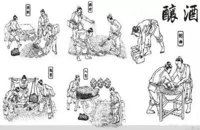 汉代及魏晋南北朝酿酒技术