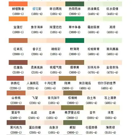 立邦颜色立邦专业内外墙调色中心 立邦一级-色浆