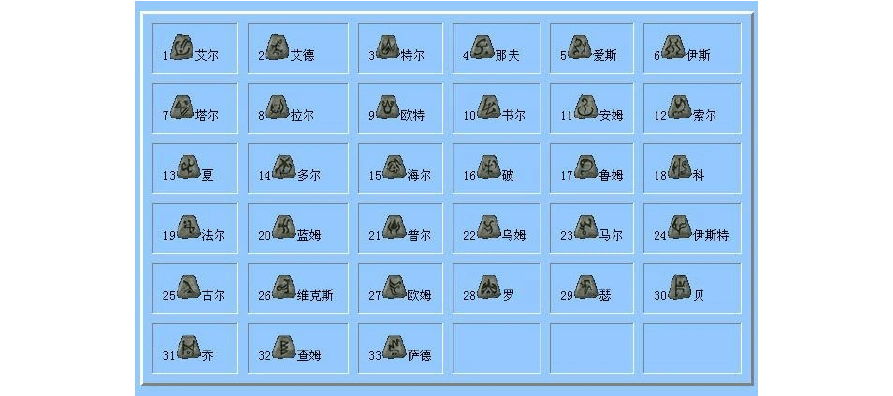 暗黑破坏神2符文之语详尽版