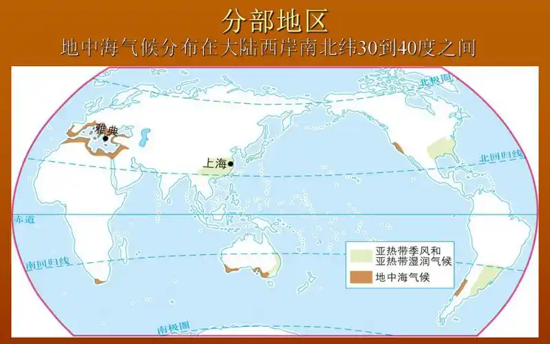 地中海气候特点