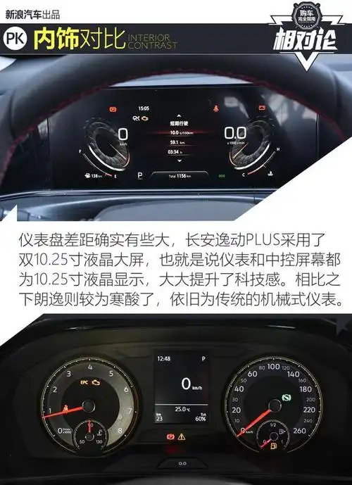 逸动车辆仪表盘灯(长安逸动仪表盘灯全灭)-海龙汽车网