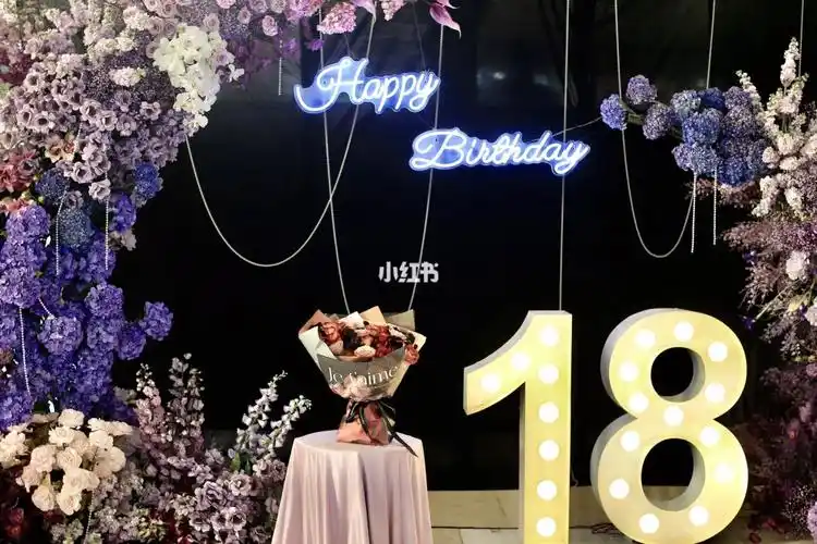 18岁成人礼生日派对