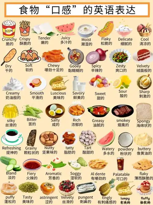 实用亲子英语:食物口感词汇和高频亲子对话