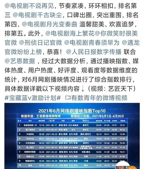 2021电视剧不说再见在线完整观看加长版1280p蓝光已更新