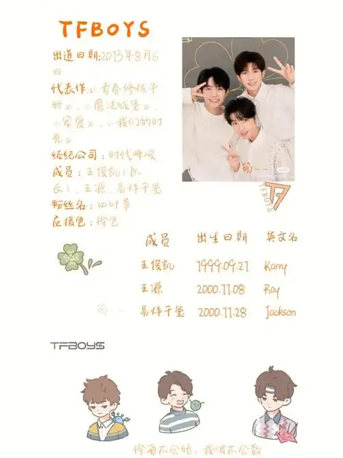 今日份手帐tfboys追星手帐