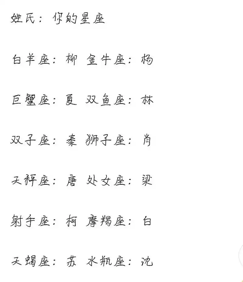 十二星座专属古代名