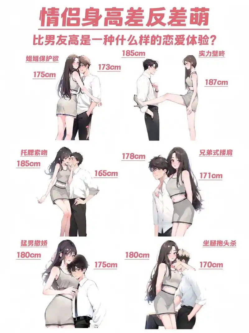 情侣身高差反差萌拍照姿势来啦!#图文种草机 #女生必看 #情 - 抖音