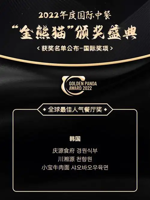 📢2022年金熊猫全球奖项名单公布啦