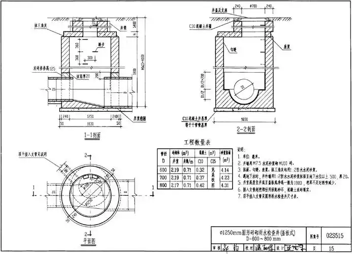 02s515--排水检查井图集