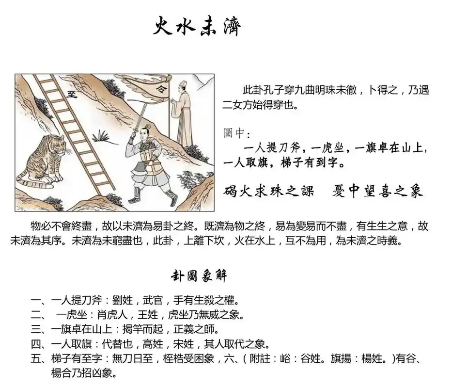 物必不会终尽,故以未济为易卦之终. 物不可穷,穷则 - 抖音