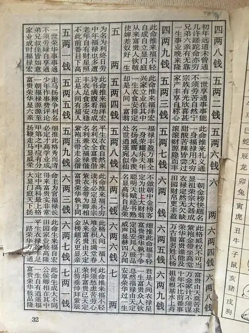 聊一聊我身边玄学准的例子老黄历来啦出现网页链接了有男命女命