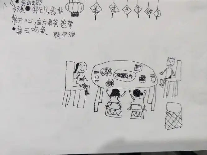 课前日记画——难忘的事