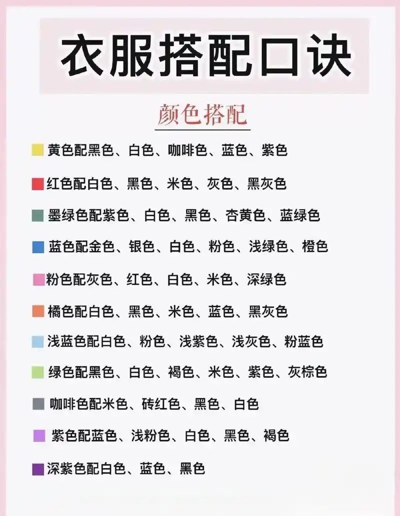 穿搭颜色配表,喜欢的可以收藏#穿搭分享 #颜色搭配口诀 #穿 - 抖音