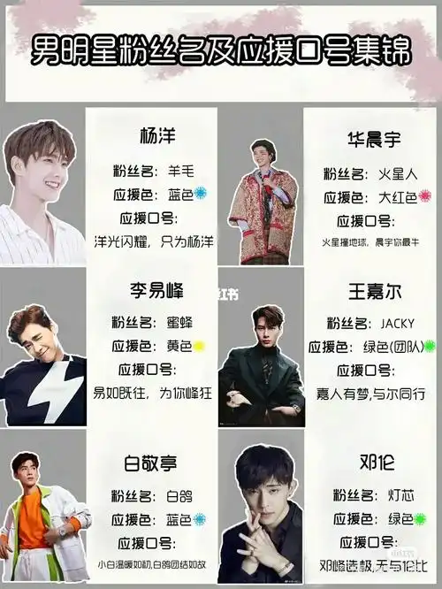 男明星粉丝名和应援口号有你家爱豆吗?_明星资讯_娱乐_明星娱乐资讯